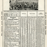 antique almanac, free digital graphics, herricks almanac, old book page, printable history ephemera
