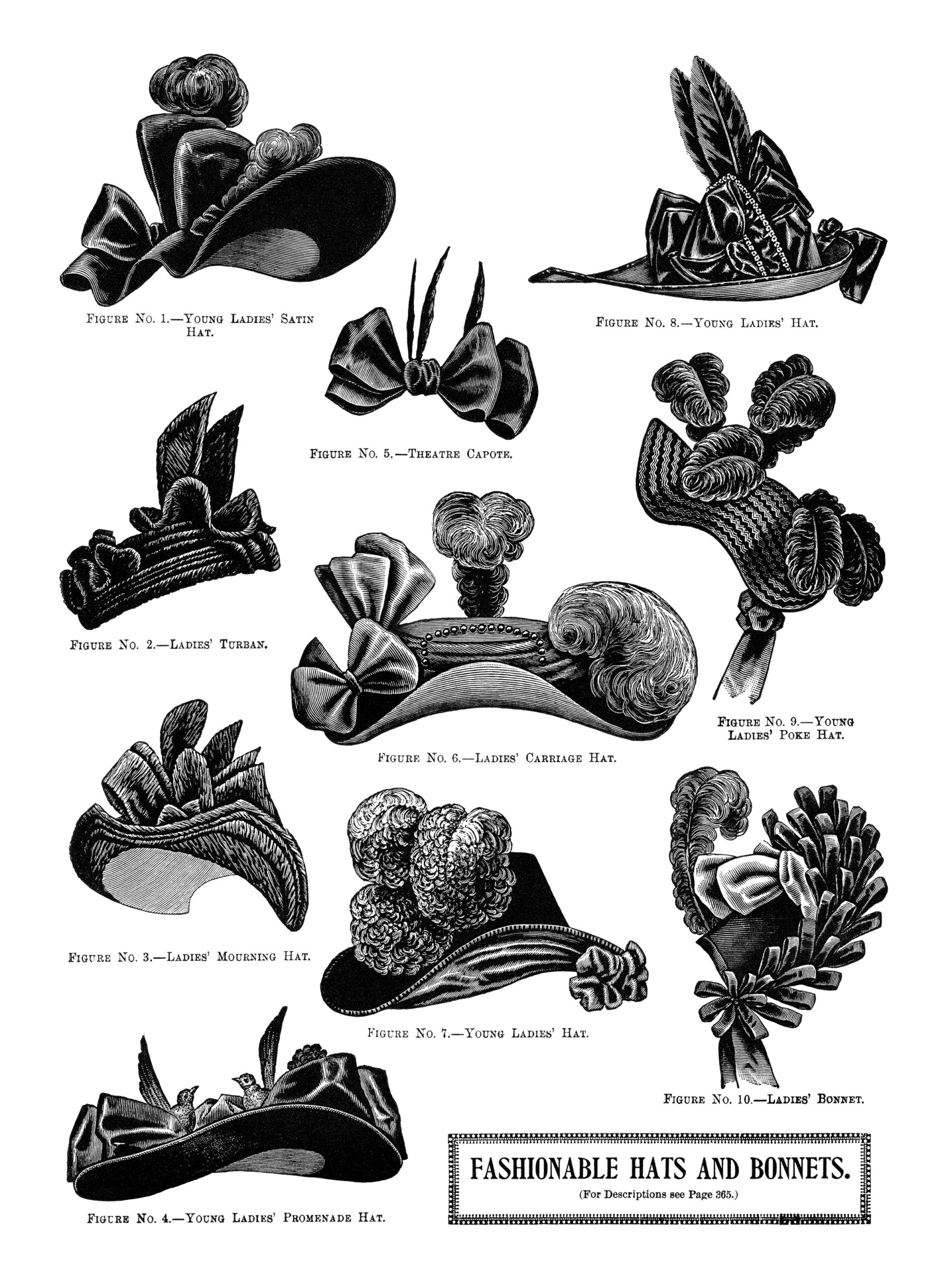 victorian fashion 1895, vintage hat clip art, ladies antique bonnet, black and white clipart hat, elegant fancy vintage hat image