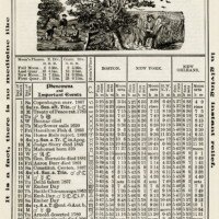 almanac september 1906, herricks almanac, old book page, vintage ephemera, free digital printable