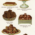vintage chocolate clipart, chocolate dessert image, old cookbook page, printable food graphic, sweets digital page illustration