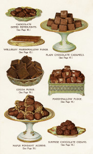 vintage chocolate clipart, chocolate dessert image, old cookbook page, printable food graphic, sweets digital page illustration