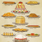 vintage food clipart, mrs beeton color book plate, pudding pastry image, antique cookbook illustration, sweets dessert printable graphic
