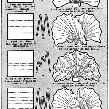 mrs beetons serviettes,mrs beeton napkins,method of folding napkins,black and white clipart,vintage kitchen clip art,old cookbook page