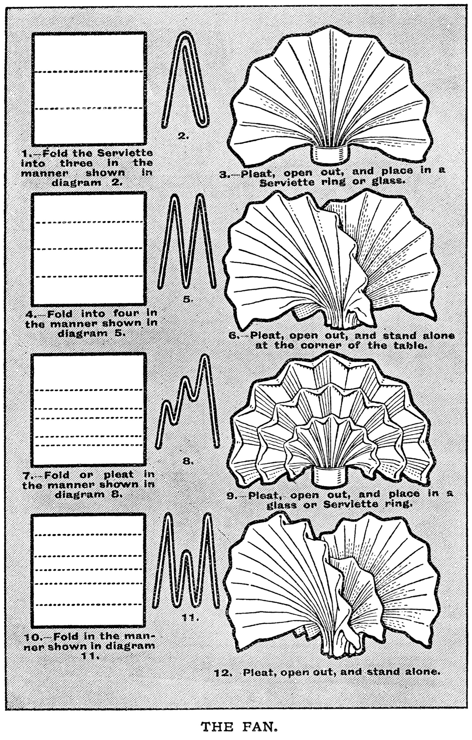 mrs beetons serviettes,mrs beeton napkins,method of folding napkins,black and white clipart,vintage kitchen clip art,old cookbook page
