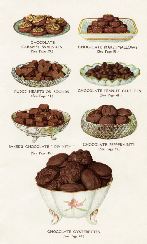 chocolate dessert image, old cookbook page printable food graphic, vintage chocolate clipart, baking clip art