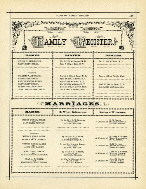 antique family register, genealogy form, family history form, black and white clip art, vintage family clipart