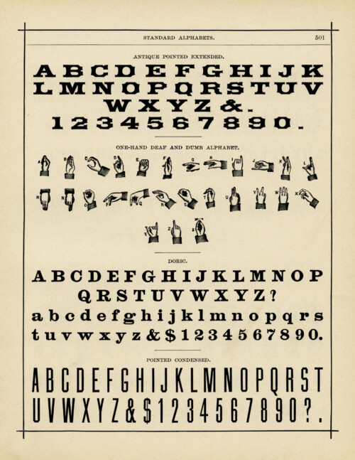old book page, vintage printable alphabet, standard alphabet, sign language, Victorian alpha digital, vintage school graphic