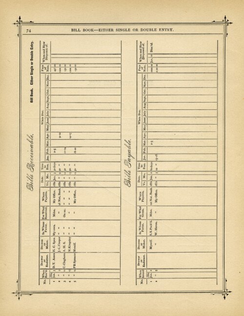 old aged book page, vintage accounting graphics, single entry bookkeeping, vintage ledger printable, antique cash book page