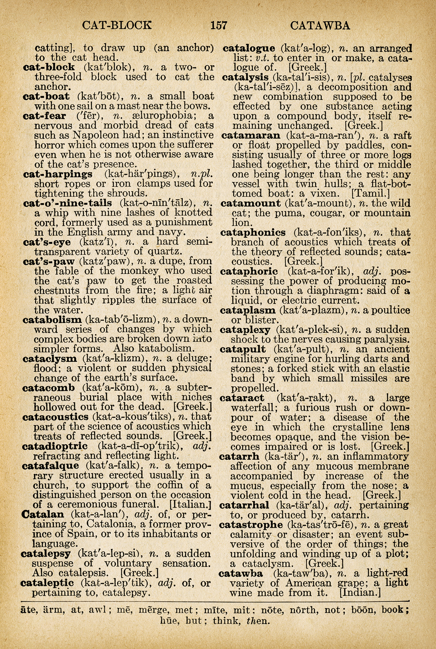 dictionary page