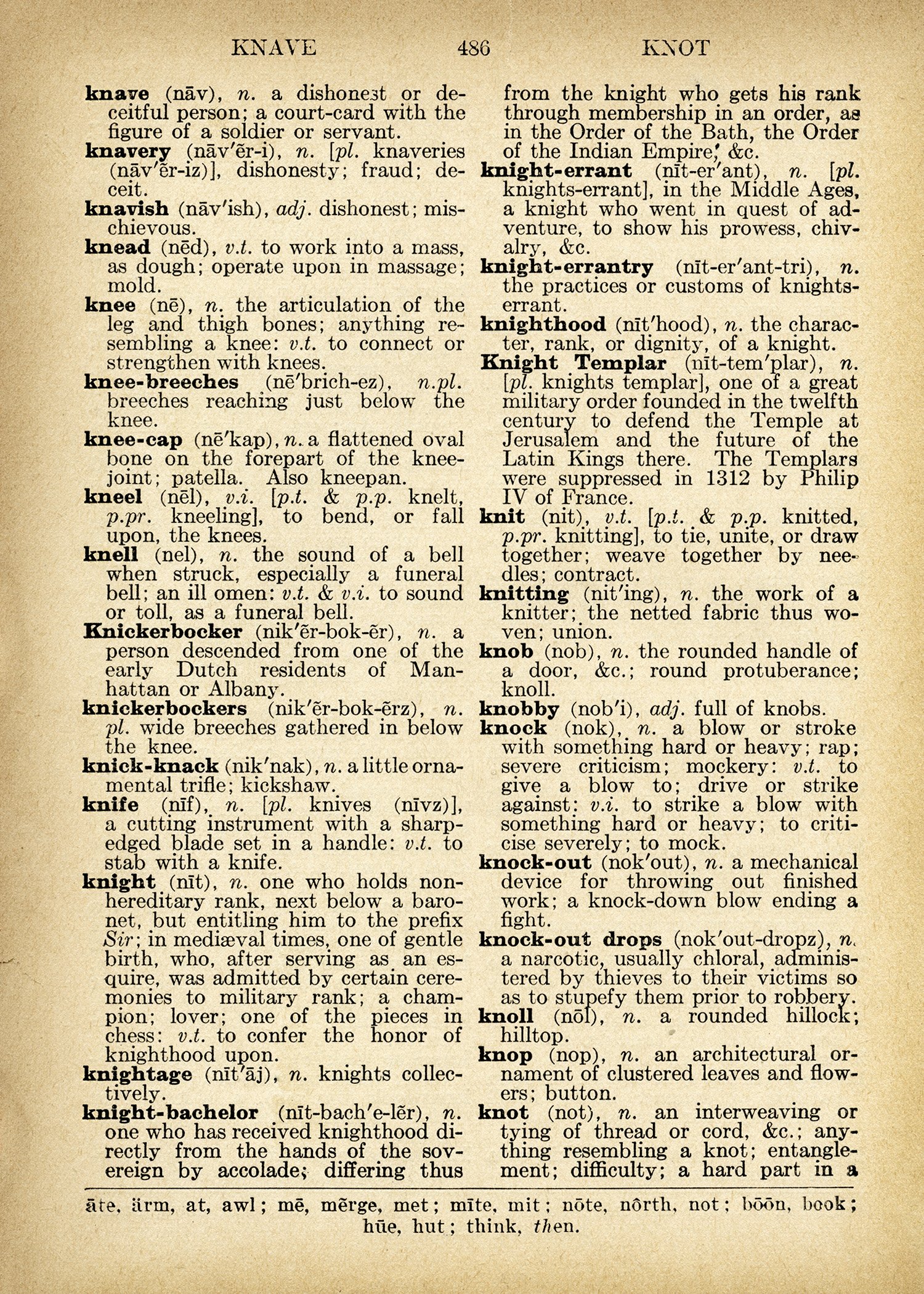 old paper graphic, printable dictionary, public domain free image, shabby book page, vintage dictionary page, vintage word definition graphics