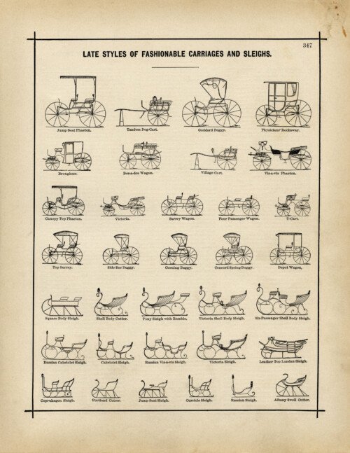 antique car clip art, old book page, carriages and sleighs, old fashioned vehicle illustration, vintage car printable