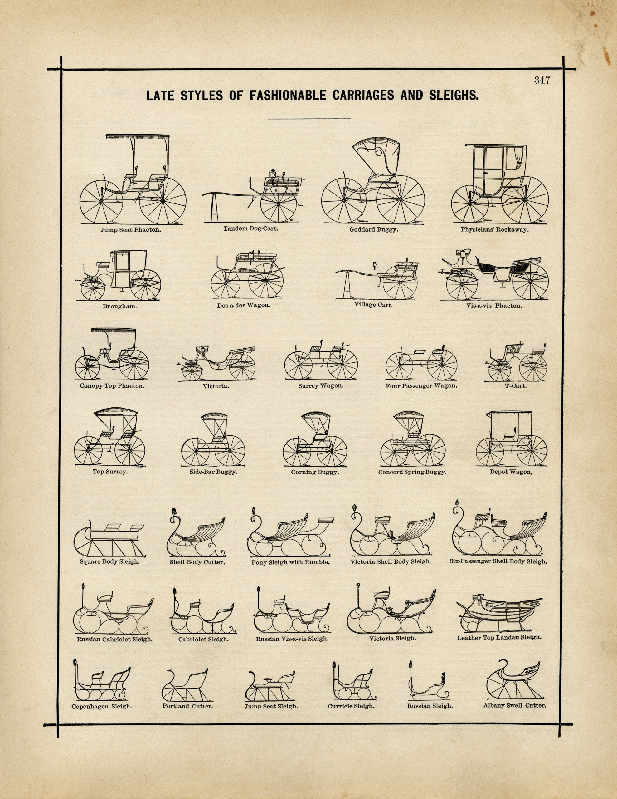 antique car clip art, old book page, carriages and sleighs, old fashioned vehicle illustration, vintage car printable