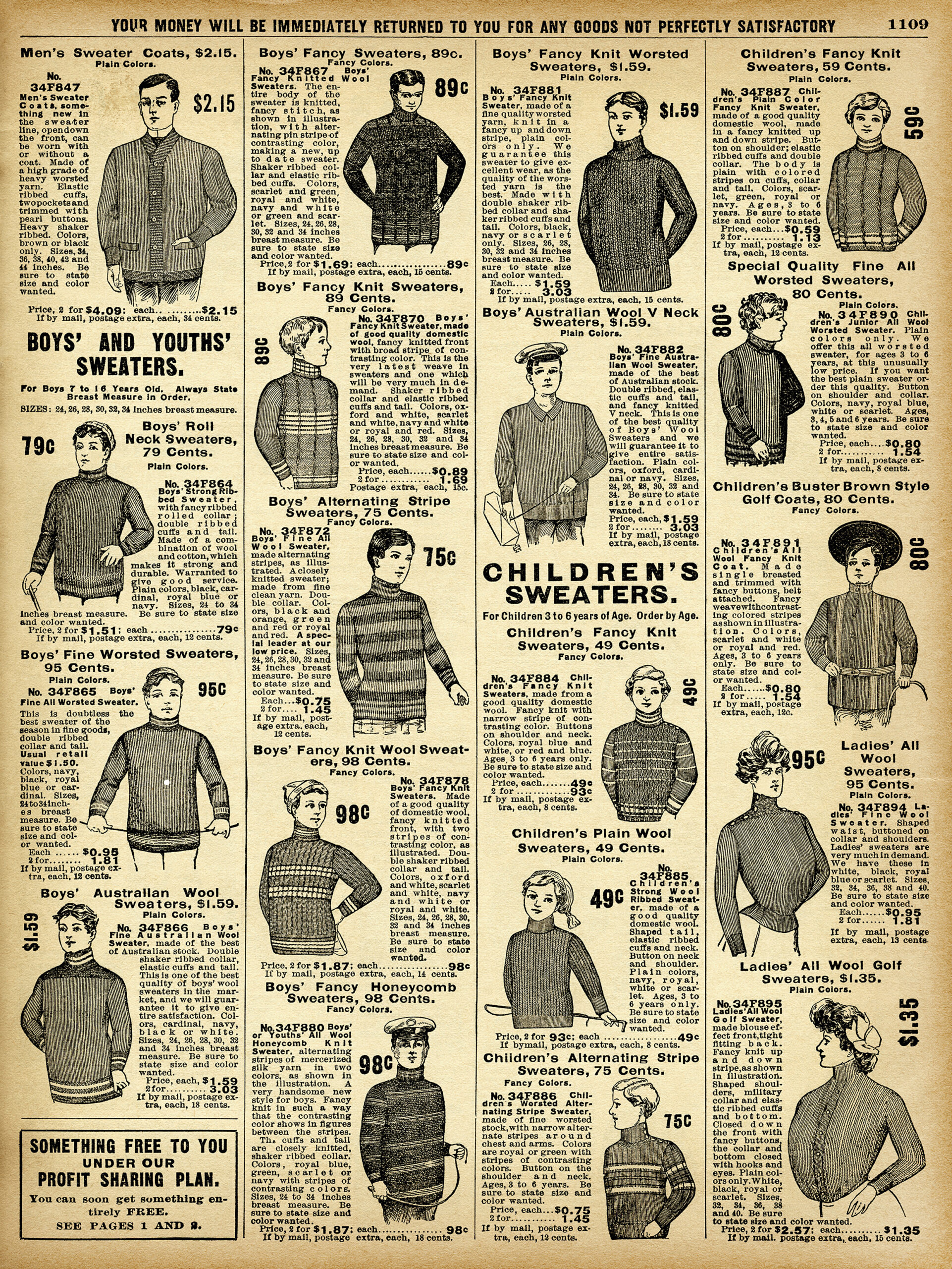 vintage fashion clip art, old catalog page, junk journal printable, antique clothing illustrated, vintage sweater