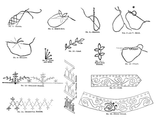 free vintage printable embroidery stitches clip art
