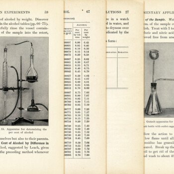 Vintage Chemistry Book Pages