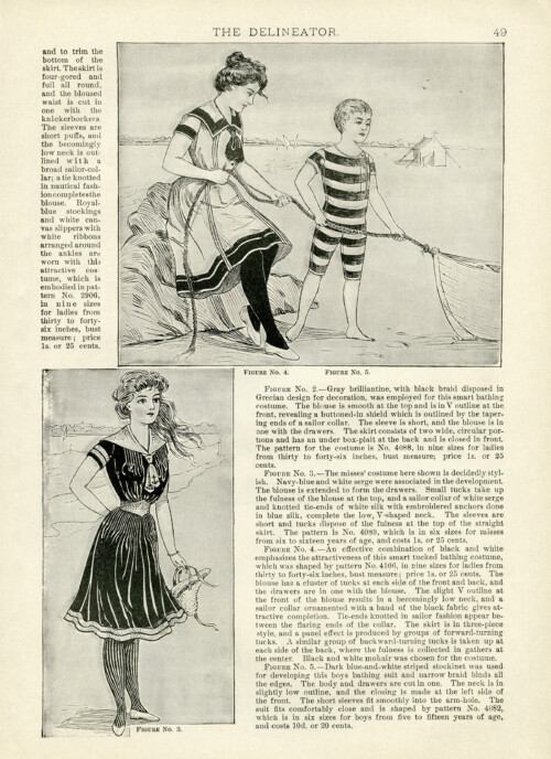 Free vintage beach fashion magazine article and illustrations