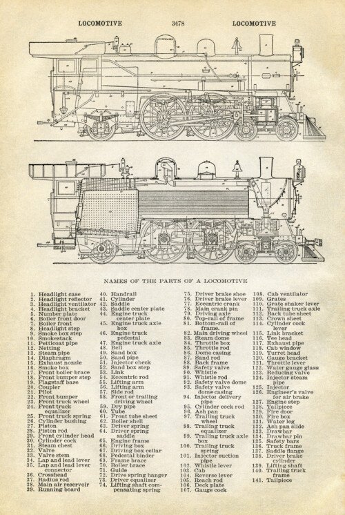 vintage locomotive book pages free printable train digital download