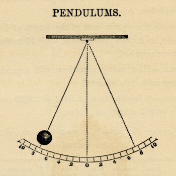 pendulum vintage clip art