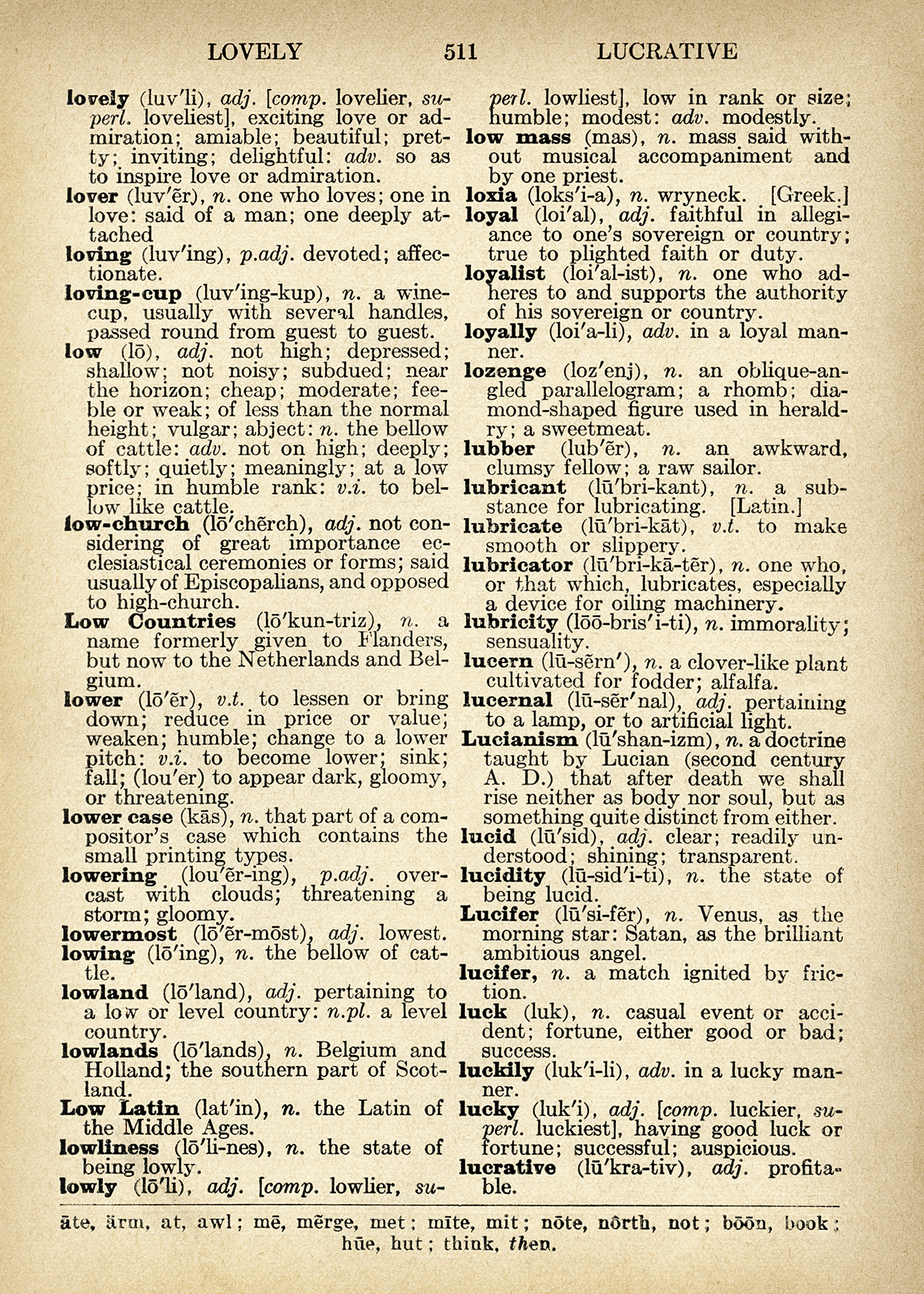 Free printable vintage dictionary page