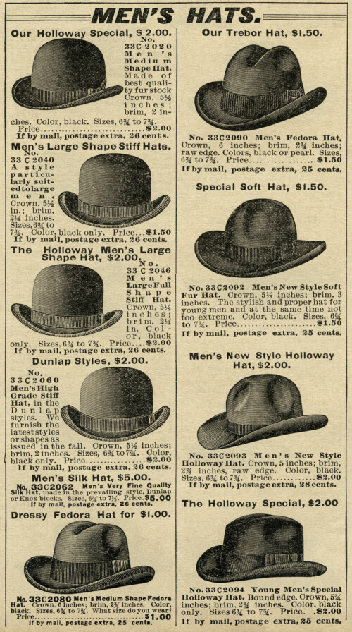 Antique Men’s Hats - The Old Design Shop