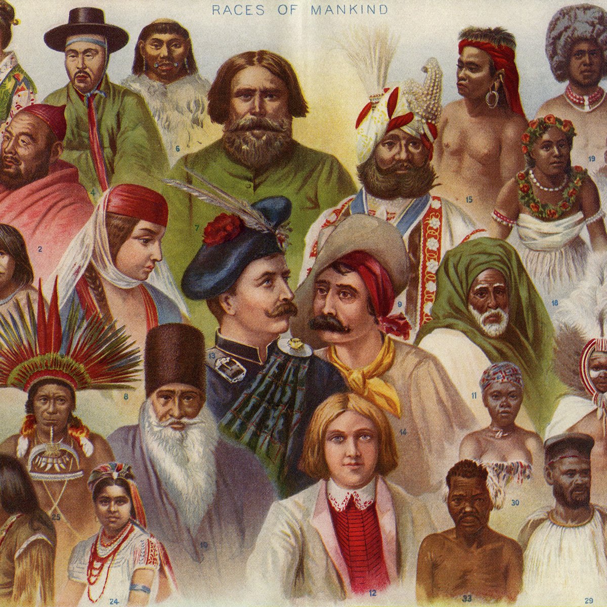 Races of Mankind