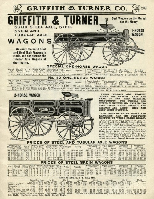 horse wagon catalog ad